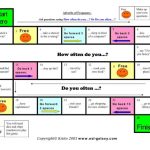 خرید و دانلود نسخه کامل کتاب Board game How often do you