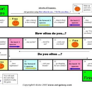 خرید و دانلود نسخه کامل کتاب Board game How often do you