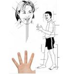 خرید و دانلود نسخه کامل کتاب Body parts mind map