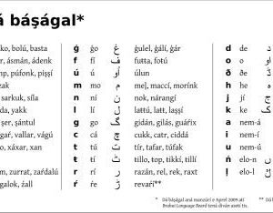 خرید و دانلود نسخه کامل کتاب Bráhuí ná báşágal