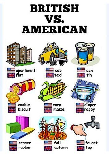 خرید و دانلود نسخه کامل کتاب British vs American English_68c0cd7e71883.jpeg خرید و دانلود نسخه کامل کتاب British vs American English
