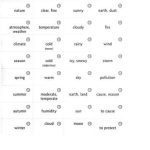 خرید و دانلود نسخه کامل کتاب Build Your Arabic Vocabulary: 1,000 Key Words to Move Beyond Beginner Arabic