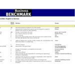 خرید و دانلود نسخه کامل کتاب Business Benchmark. Advanced wordlist: English to German