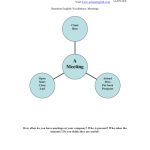 خرید و دانلود نسخه کامل کتاب Business English lesson plan for teachers – Meetings