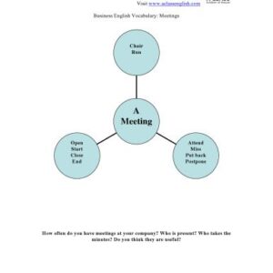 خرید و دانلود نسخه کامل کتاب Business English lesson plan for teachers – Meetings