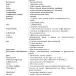 خرید و دانلود نسخه کامل کتاب Business Vocabulary in Use (Words & Exercises)