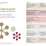خرید و دانلود نسخه کامل کتاب Cambridge English: Examinations, Support and Preparation Materials 2012 – 2013