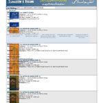 خرید و دانلود نسخه کامل کتاب Categories by Dr. Israr Ahmed