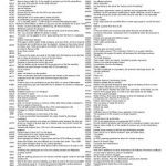 خرید و دانلود نسخه کامل کتاب CES 4.1