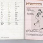 خرید و دانلود نسخه کامل کتاب Čeština pro život 1 / Czech for Life 1 / Tschechisch fürs Leben 1. Часть 2. Lekce 8-14