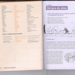 خرید و دانلود نسخه کامل کتاب Čeština pro život 1 / Czech for Life 1 / Tschechisch fürs Leben 1. Часть 1. Lekce 1-7