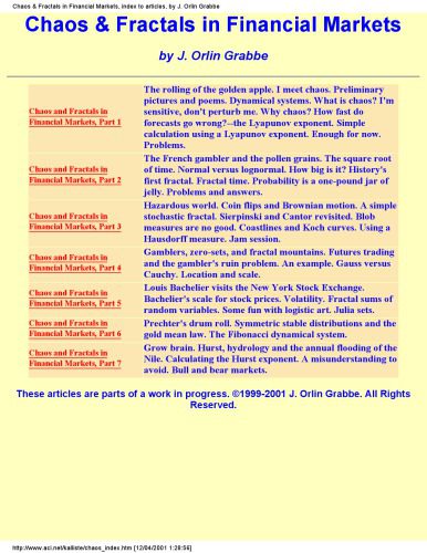 خرید و دانلود نسخه کامل کتاب Chaos & Fractals in Financial Markets_68c864faafd9b.jpeg خرید و دانلود نسخه کامل کتاب Chaos & Fractals in Financial Markets