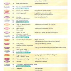 خرید و دانلود نسخه کامل کتاب Chatterbox 2. Students’ Book