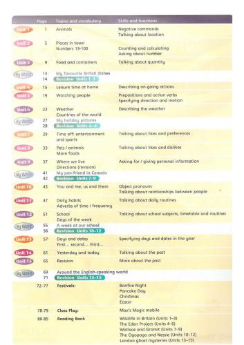 خرید و دانلود نسخه کامل کتاب Chatterbox 2. Students’ Book_68bf422e8ed03.jpeg خرید و دانلود نسخه کامل کتاب Chatterbox 2. Students’ Book