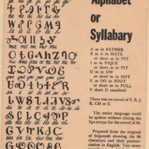 خرید و دانلود نسخه کامل کتاب Cherokee Alphabet or Syllabary