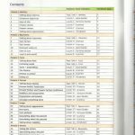 خرید و دانلود نسخه کامل کتاب Choices Russia. Intermediate Student’s Book & Language Choice