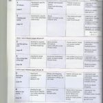 خرید و دانلود نسخه کامل کتاب Code Blue B1. Student’s book