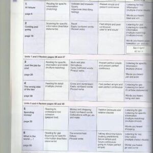 خرید و دانلود نسخه کامل کتاب Code Blue B1. Student’s book