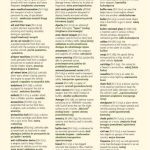 خرید و دانلود نسخه کامل کتاب Command & Control. Glossary (1-3)