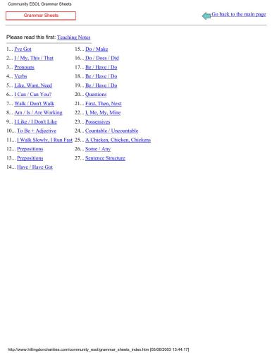 خرید و دانلود نسخه کامل کتاب Community ESOL Grammar Sheets_68c04ef2106a3.jpeg خرید و دانلود نسخه کامل کتاب Community ESOL Grammar Sheets