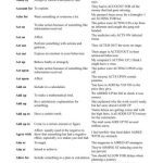 خرید و دانلود نسخه کامل کتاب Complete Phrasal Verbs List