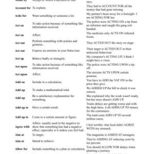 خرید و دانلود نسخه کامل کتاب Complete Phrasal Verbs List