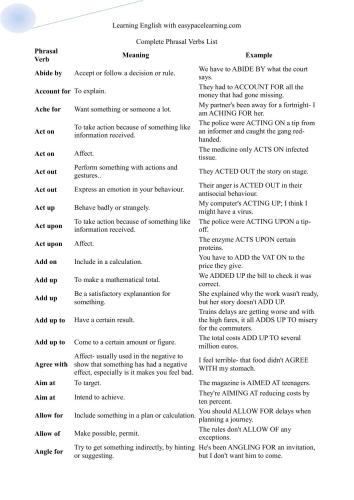 خرید و دانلود نسخه کامل کتاب Complete Phrasal Verbs List_68c2cbf99c7d8.jpeg خرید و دانلود نسخه کامل کتاب Complete Phrasal Verbs List
