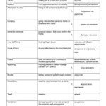 خرید و دانلود نسخه کامل کتاب Crime Vocabulary