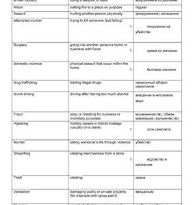 خرید و دانلود نسخه کامل کتاب Crime Vocabulary