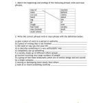 خرید و دانلود نسخه کامل کتاب Cutting Edge Advanced (Extra resources with key)