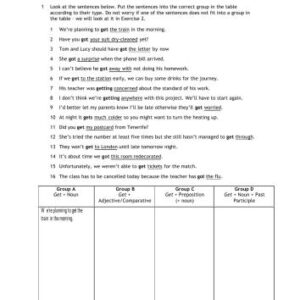 خرید و دانلود نسخه کامل کتاب Cutting Edge Upper Intermediate Worksheet