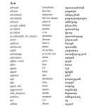 خرید و دانلود نسخه کامل کتاب Английско-армянский словарь