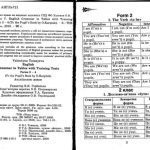 خرید و دانلود نسخه کامل کتاب Англійська мова. 2-4 клас. English Grammar in Tables with Training Tests Form