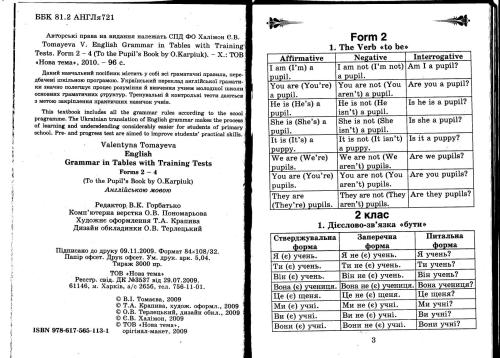 خرید و دانلود نسخه کامل کتاب Англійська мова. 2-4 клас. English Grammar in Tables with Training Tests Form_68befe2714785.jpeg خرید و دانلود نسخه کامل کتاب Англійська мова. 2-4 клас. English Grammar in Tables with Training Tests Form