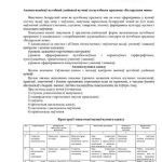 خرید و دانلود نسخه کامل کتاب Ацэнка вынікаў вучэбнай дзейнасці вучняў па вучэбным прадмеце Беларуская мова