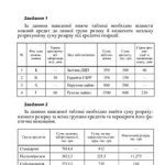 خرید و دانلود نسخه کامل کتاب Банківський нагляд