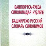 خرید و دانلود نسخه کامل کتاب Башҡортса-русса синонимдар һүҙлеге