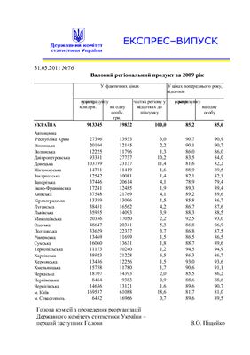 خرید و دانلود نسخه کامل کتاب Валовий регіональний продукт за 2009 рік. Державний комітет статистики України_68c873c5e0660.jpeg خرید و دانلود نسخه کامل کتاب Валовий регіональний продукт за 2009 рік. Державний комітет статистики України