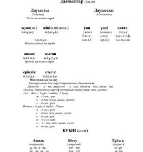 خرید و دانلود نسخه کامل کتاب Грамматика казахского языка в таблицах и схемах – ҚазаҚ ТілініҢ Грамматикасы (9 – 11 сыныптар үшін)
