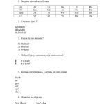 خرید و دانلود نسخه کامل کتاب Задание на тему-Изучаем английский алфавит