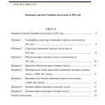 خرید و دانلود نسخه کامل کتاب Зовнішня торгівля України послугами за 2011 рік