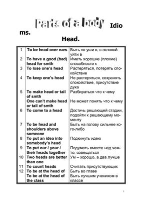 خرید و دانلود نسخه کامل کتاب Идиомы. Parts of a body_68c1073aea447.jpeg خرید و دانلود نسخه کامل کتاب Идиомы. Parts of a body
