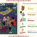 خرید و دانلود نسخه کامل کتاب Изучаем нивхский язык / Let’s Study Nivkh