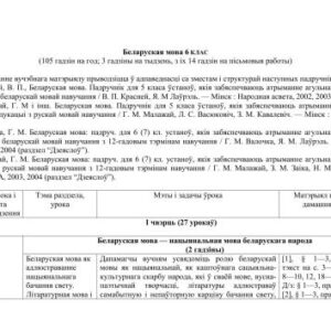 خرید و دانلود نسخه کامل کتاب Каляндарна-тэматычнае планаванне – Беларуская мова. 6 клас