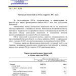 خرید و دانلود نسخه کامل کتاب Капітальні інвестиції за січень-вересень 2011 року
