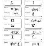 خرید و دانلود نسخه کامل کتاب Курс ключей китайских иероглифов 汉字部首教程