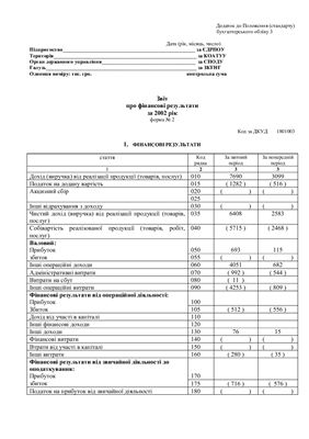 خرید و دانلود نسخه کامل کتاب Лекції з фінансового аналізу_68c8913bec5b2.jpeg خرید و دانلود نسخه کامل کتاب Лекції з фінансового аналізу