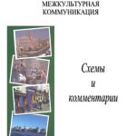 خرید و دانلود نسخه کامل کتاب Межкультурная коммуникация Схемы и комментарии