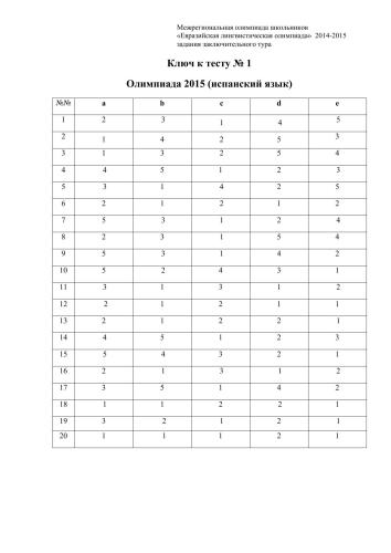 خرید و دانلود نسخه کامل کتاب Межрегиональная олимпиада школьников Евразийская лингвистическая олимпиада по испанскому языку 2014-2015г. Заключительный этап_68ba23b158462.jpeg خرید و دانلود نسخه کامل کتاب Межрегиональная олимпиада школьников Евразийская лингвистическая олимпиада по испанскому языку 2014-2015г. Заключительный этап