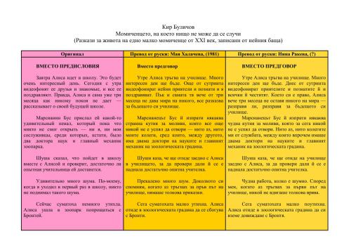 خرید و دانلود نسخه کامل کتاب Момиченцето, на което нищо не може да се случи (русский текст+2 перевода)_68b73cb27bd23.jpeg خرید و دانلود نسخه کامل کتاب Момиченцето, на което нищо не може да се случи (русский текст+2 перевода)